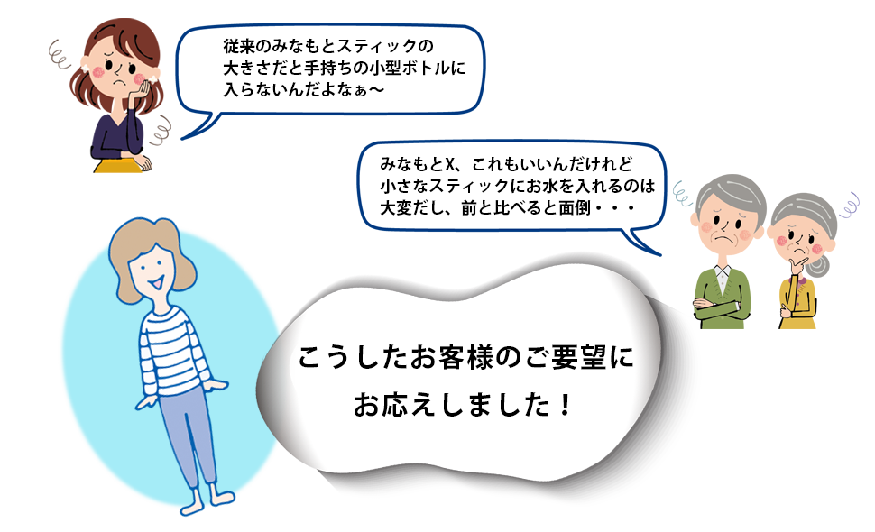お客様のお悩みを解消！