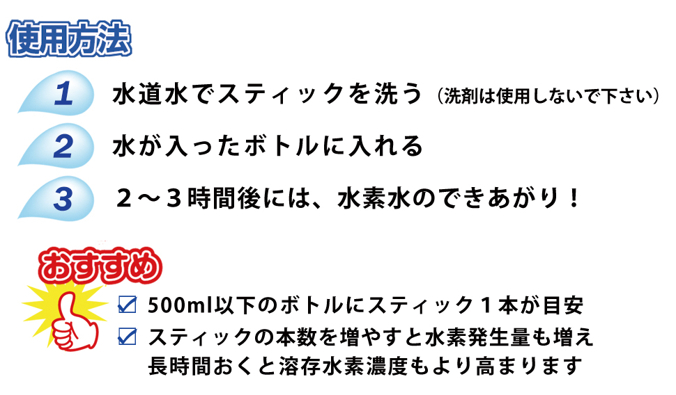 使い方